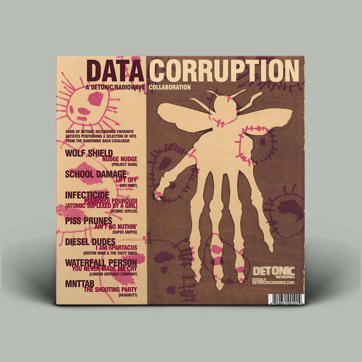 Data Corruption